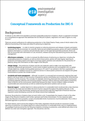 2025 - EIA UK - Briefing - Conceptual framework on production - Covers